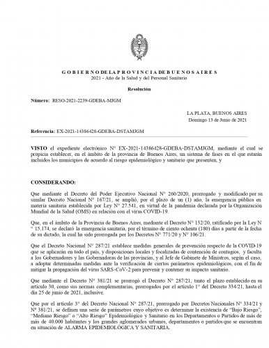 nuevas disposiciones - decreto 2239/2021 