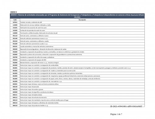 nomina de actividades por el  programa de asistencia de emergencia 